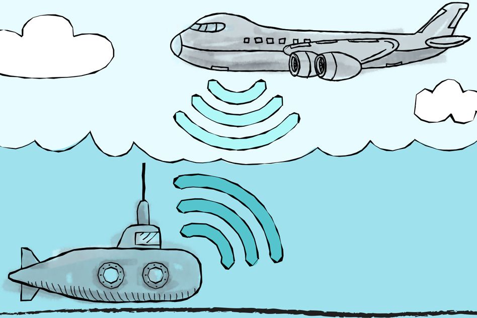Mobile Communication on-Aircraft